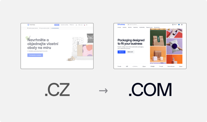 Infographic showing the transition from Packhelp.cz to Packhelp.com